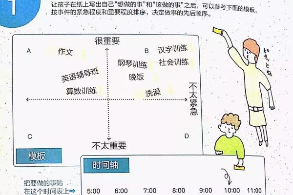 暑假一天24小时惩罚计划表.