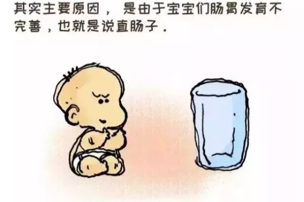 小孩吐奶怎么办小妙招.