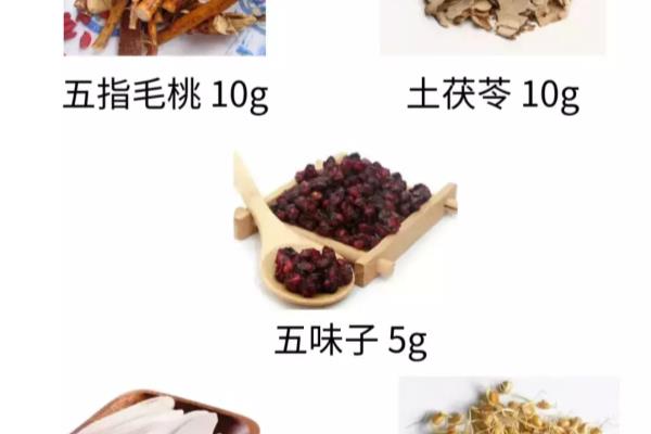 儿童过敏性咳嗽吃氯雷他定管用吗.