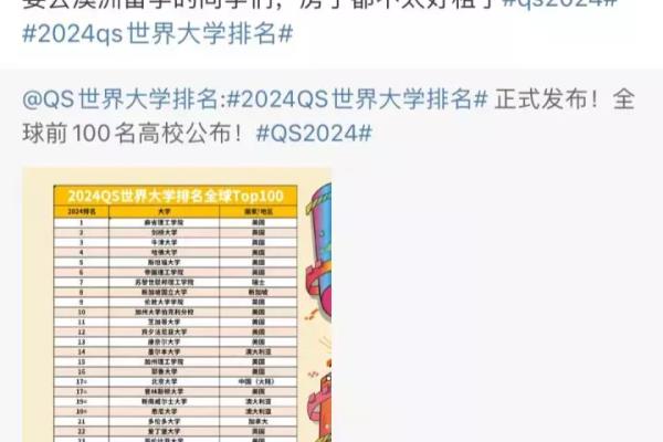 英国留学一月生活费多少钱（至少要准备60万元）.