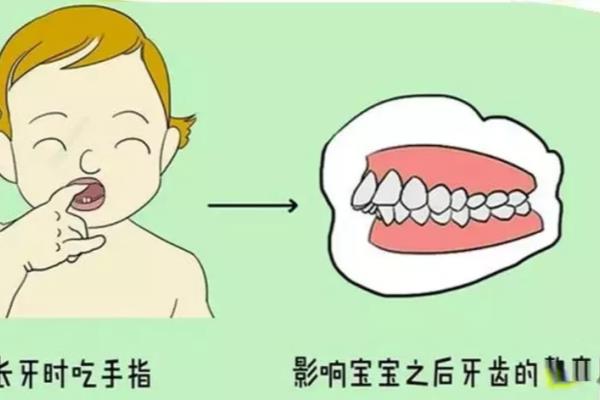 小孩咬下嘴唇解决方法（咬嘴唇、吮手指、吐舌头……小心这5个毁掉孩子牙齿的坏习惯）.