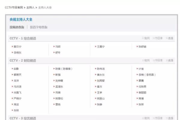 直播生活主持人名单（央视网更新主持人名单）.