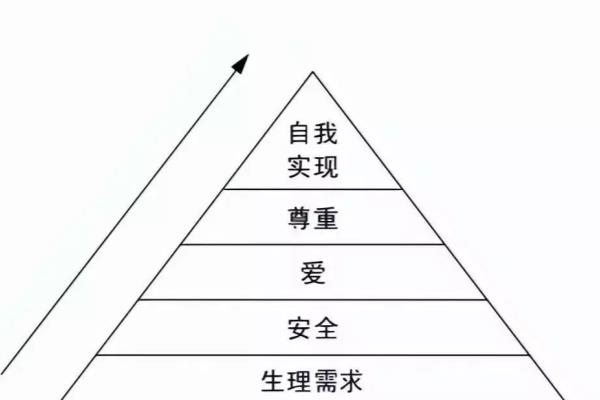 把妹达人之谜男方法撩妹搭讪包邮（把妹达人之谜男方法）.