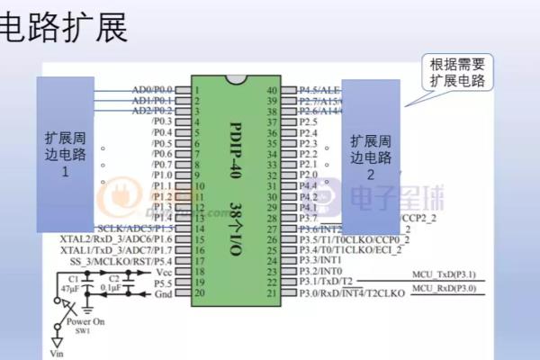 单片机最小单元电路（26单片机的最小电路介绍）.