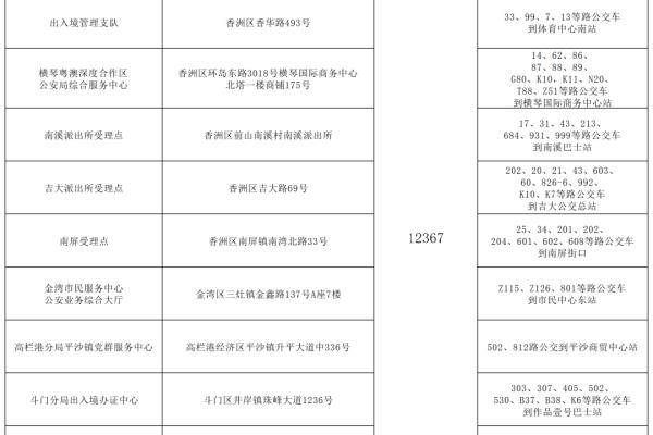 小孩办出入境通行证需要本人吗.